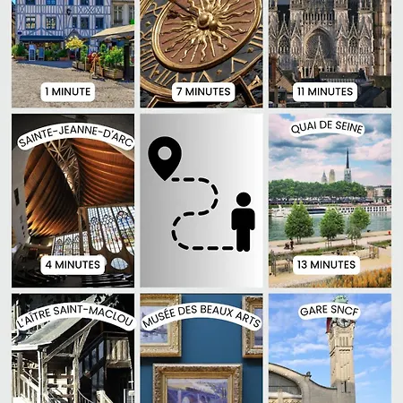 Authentique Au Coeur De Rouen